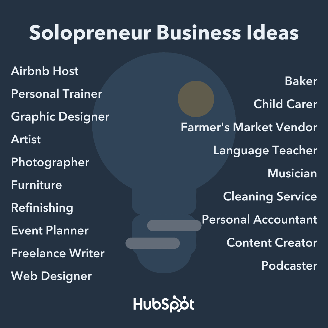 6 Differences Between A Solopreneur And Entrepreneur